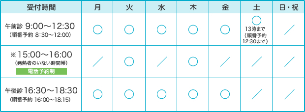 診療時間